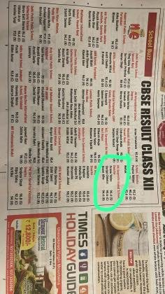 CBSE  XII Result 2024-25